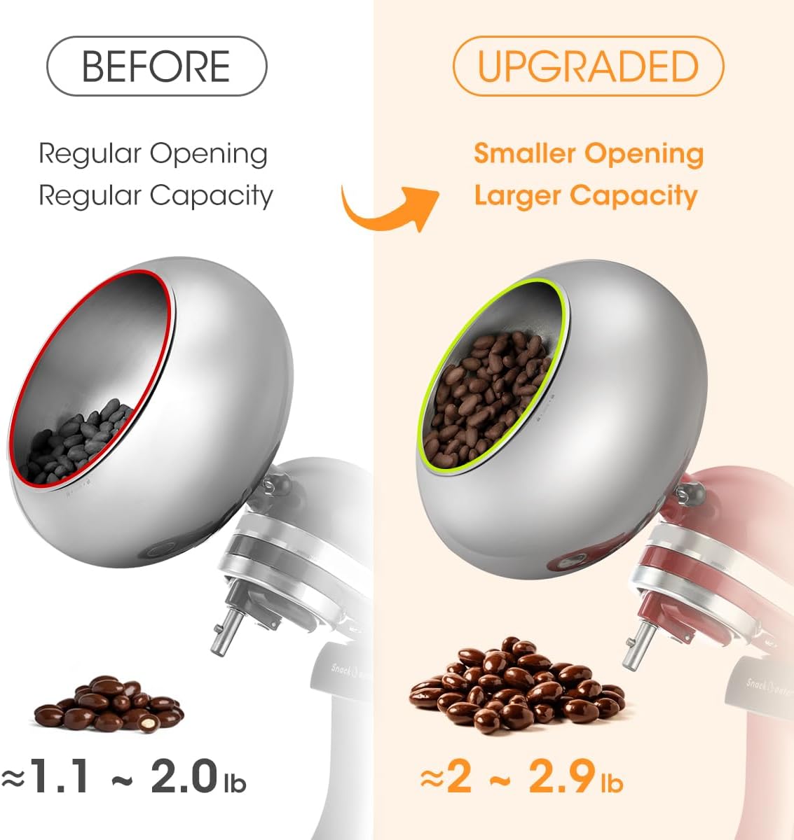 Chocolate Coating Machine Atta - Kitchenaid Baking Set ulasan dan harga