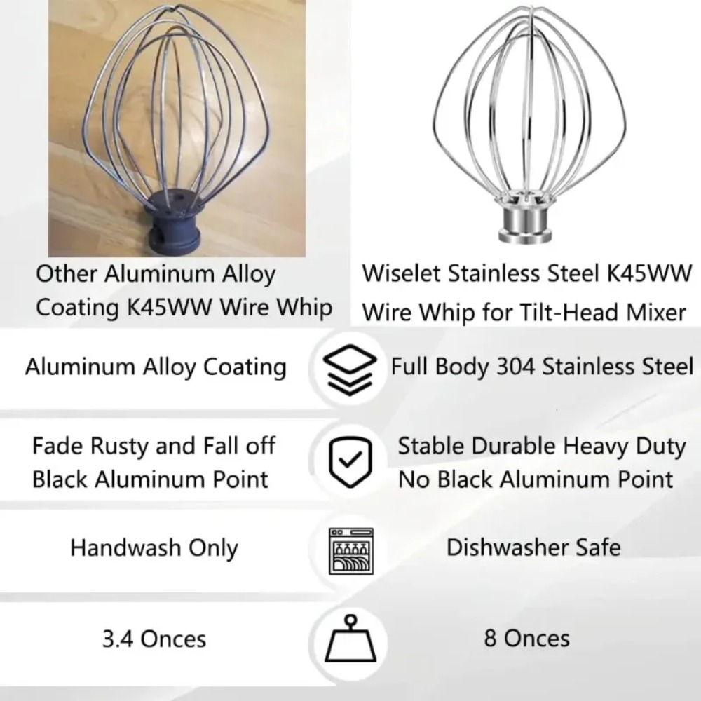 6 Wire Steel Whisk Whip for Ki - Kitchenaid Baking Set ulasan dan harga